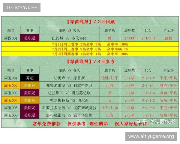 竞彩足球比分网直播平台，提供多场比赛同步直播和详细比分信息，满足足球迷的实时观看需求